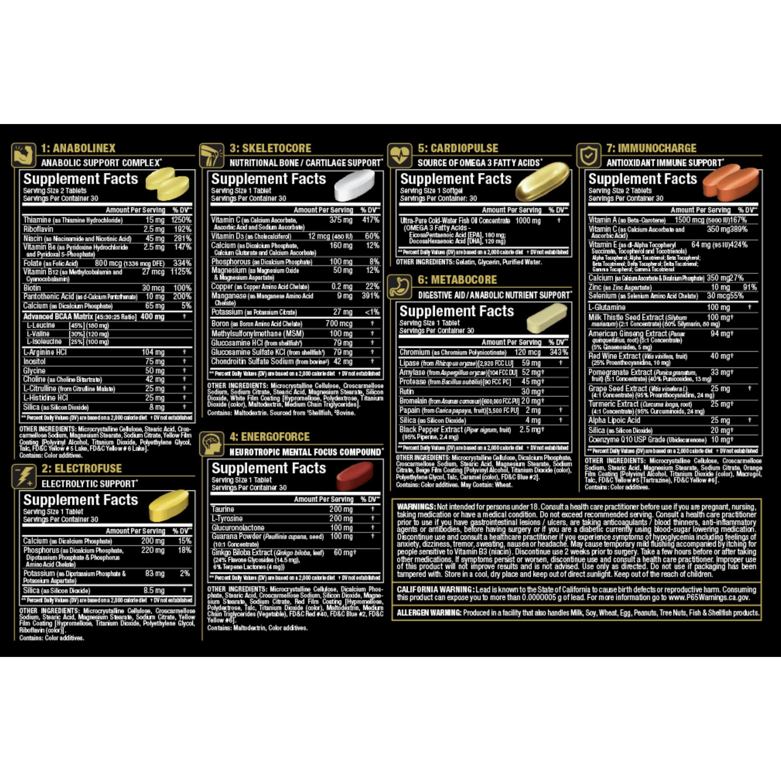 ALLMAX VITASTACK-N101 Nutrition