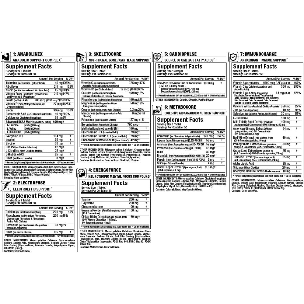 ALLMAX VITASTACK-N101 Nutrition