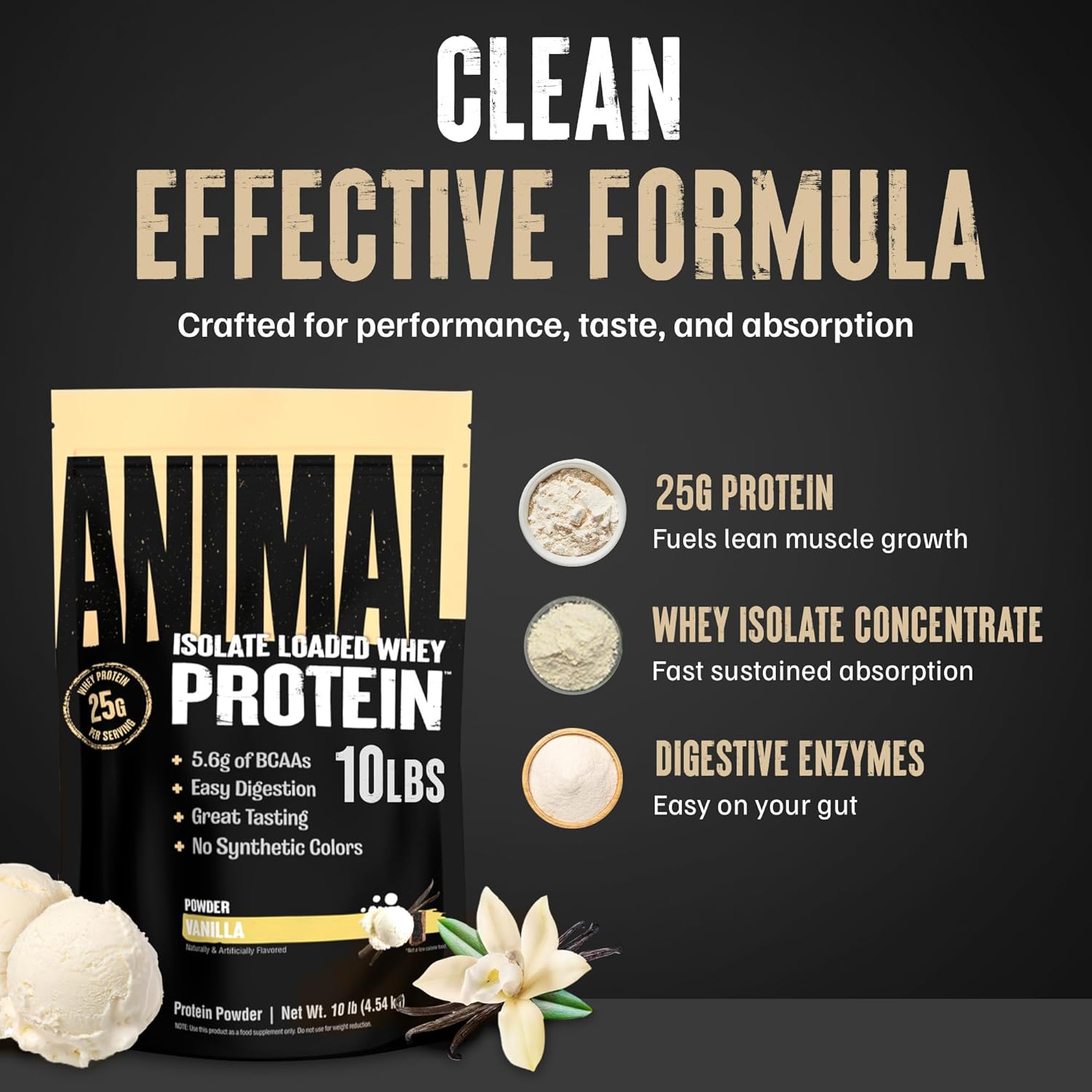 Animal Isolate Loaded Whey Protein-N101 Nutrition