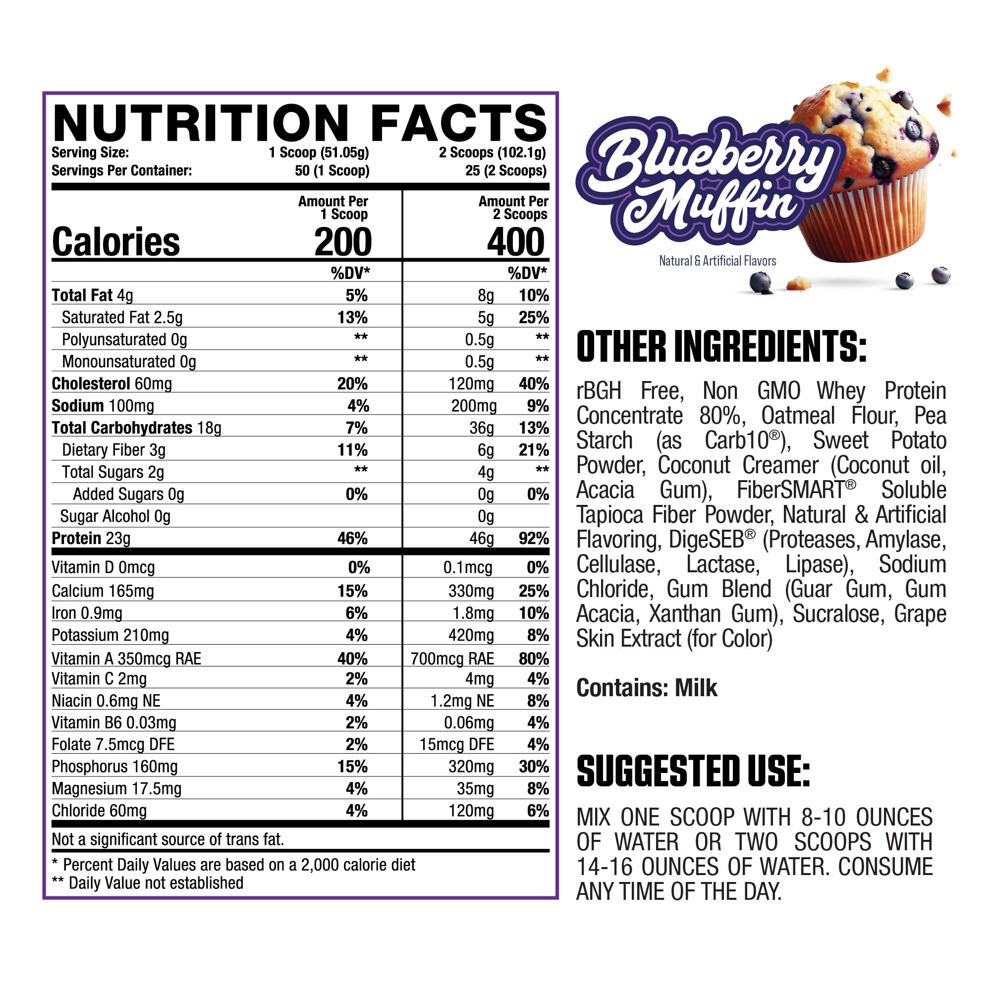 Axe & Sledge HOME MADE Whole Foods Meal Replacement-N101 Nutrition