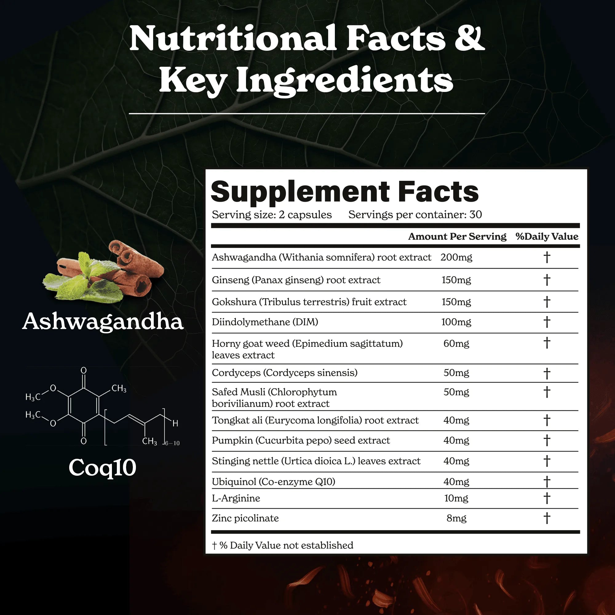 BetterAlt Tongkat Ali-N101 Nutrition