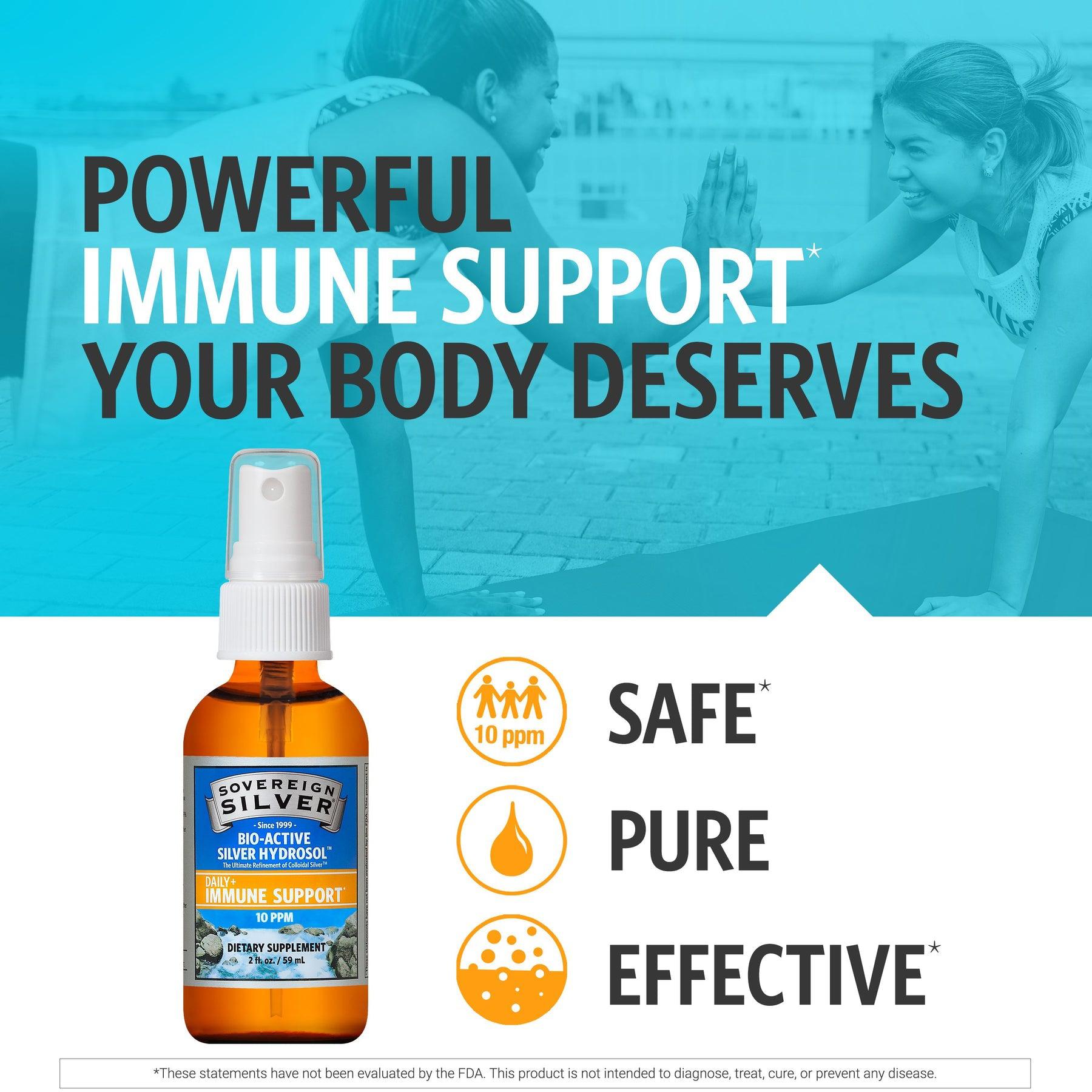 Bio-Active Silver Hydrosol - Fine Mist Spray-N101 Nutrition