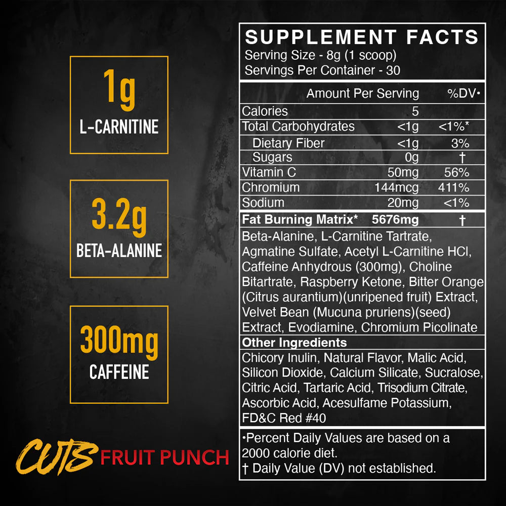 BlackMarket CUTS-N101 Nutrition