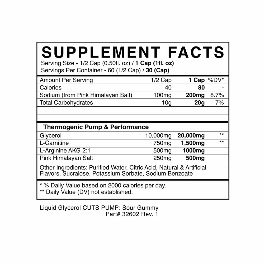 BlackMarket CUTS PUMP Thermogenic Liquid Glycerol-N101 Nutrition