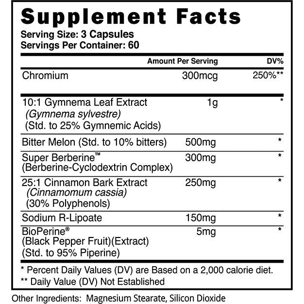 Blackstone Labs Glycolog-N101 Nutrition