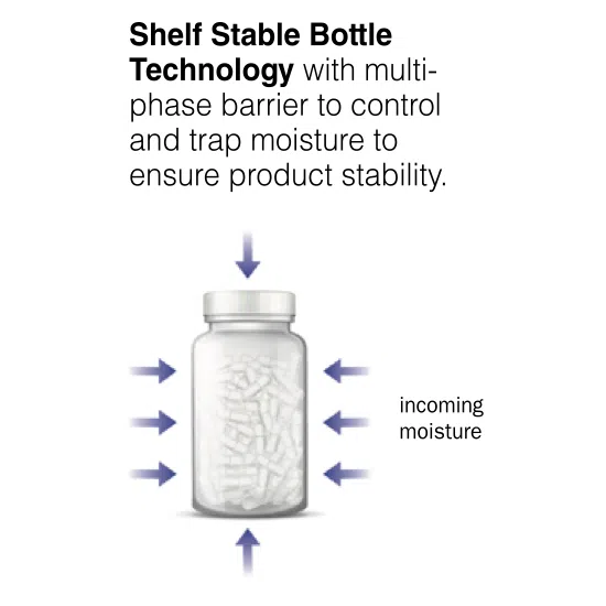 Blue Ridge Men's 50 Billion Probiotic Formula-N101 Nutrition