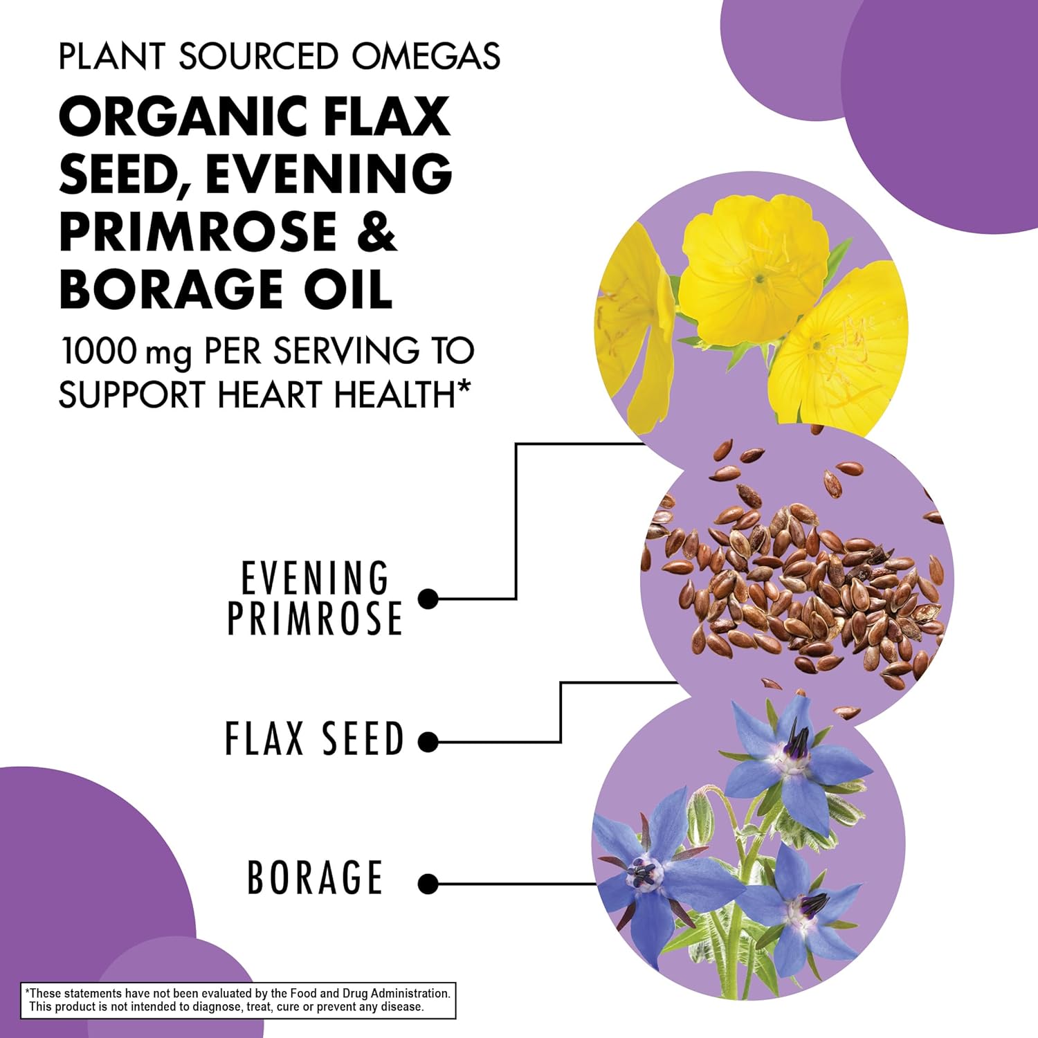 Bluebonnet Plant-Based Omega-3-6-9-N101 Nutrition