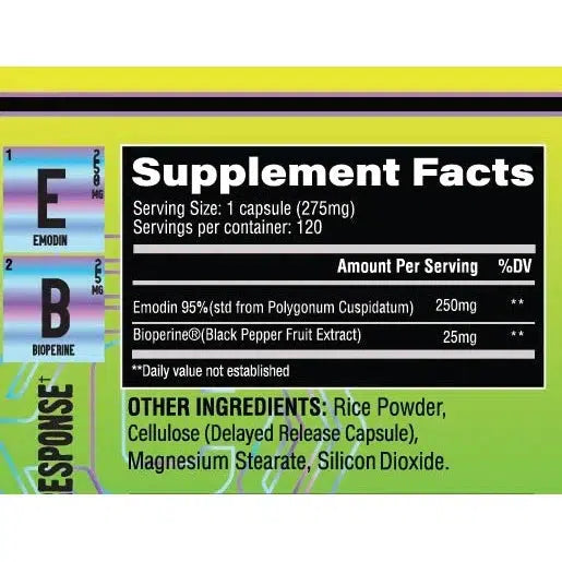 Chemix Cortibloc-N101 Nutrition