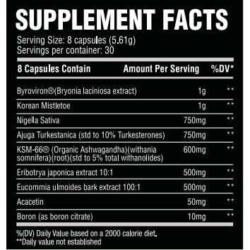 Chemix Natabolic-N101 Nutrition