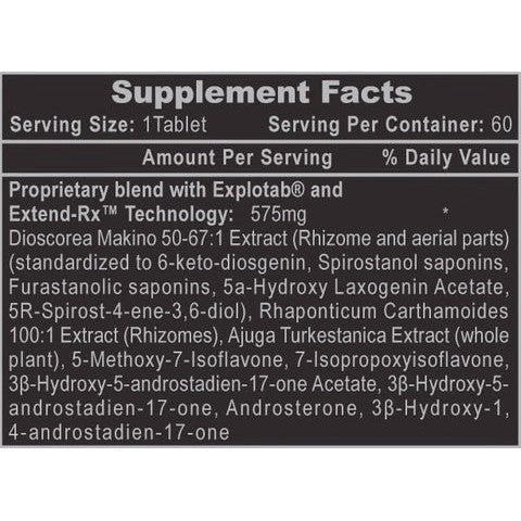 Hi-Tech Pharmaceuticals Dianabol-N101 Nutrition