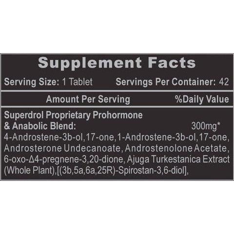 Hi-Tech Pharmaceuticals Superdrol-N101 Nutrition