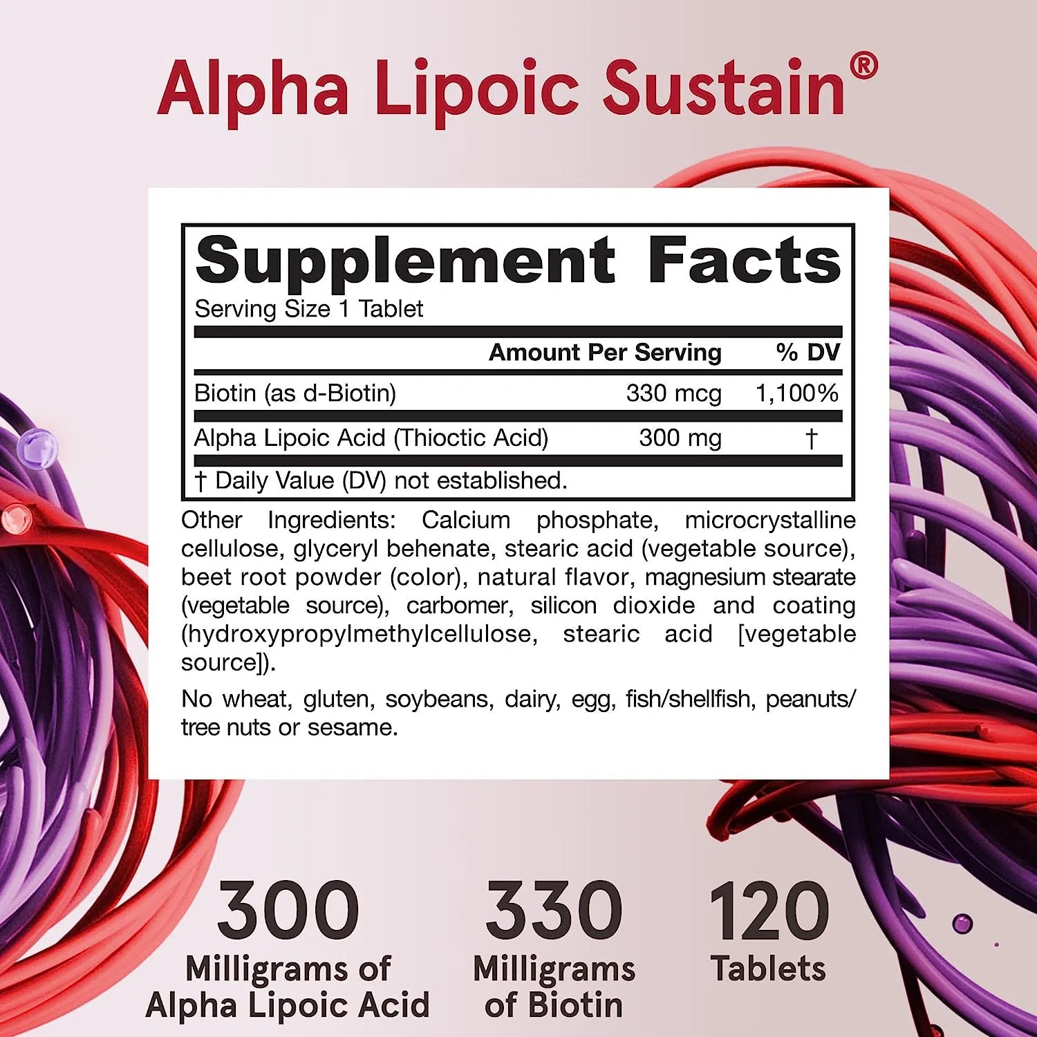 Jarrow Formulas Alpha Lipoic Sustain-N101 Nutrition