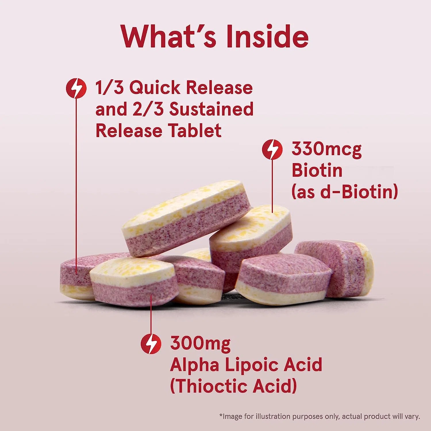 Jarrow Formulas Alpha Lipoic Sustain-N101 Nutrition