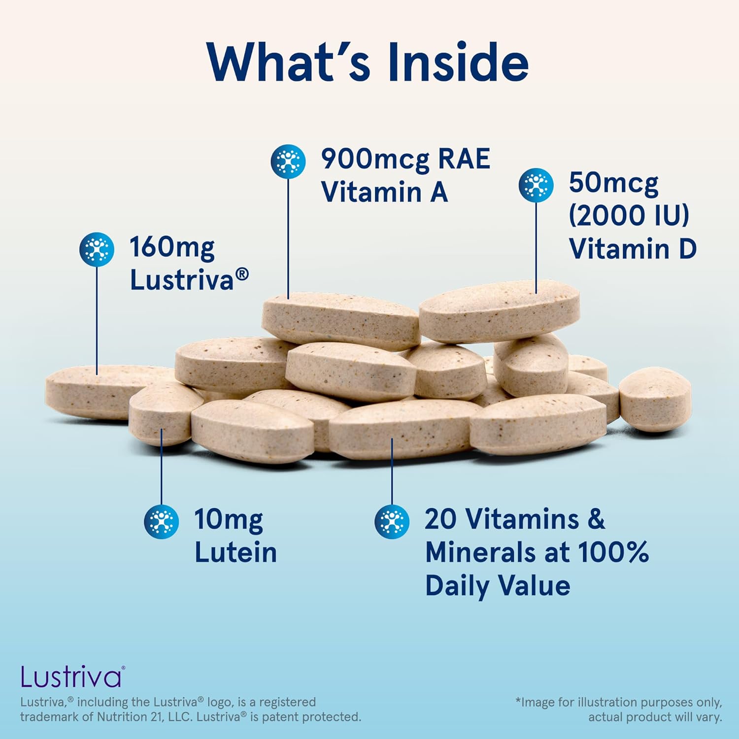 Jarrow Formulas Women's Multi+ High Potency Multivitamin-N101 Nutrition