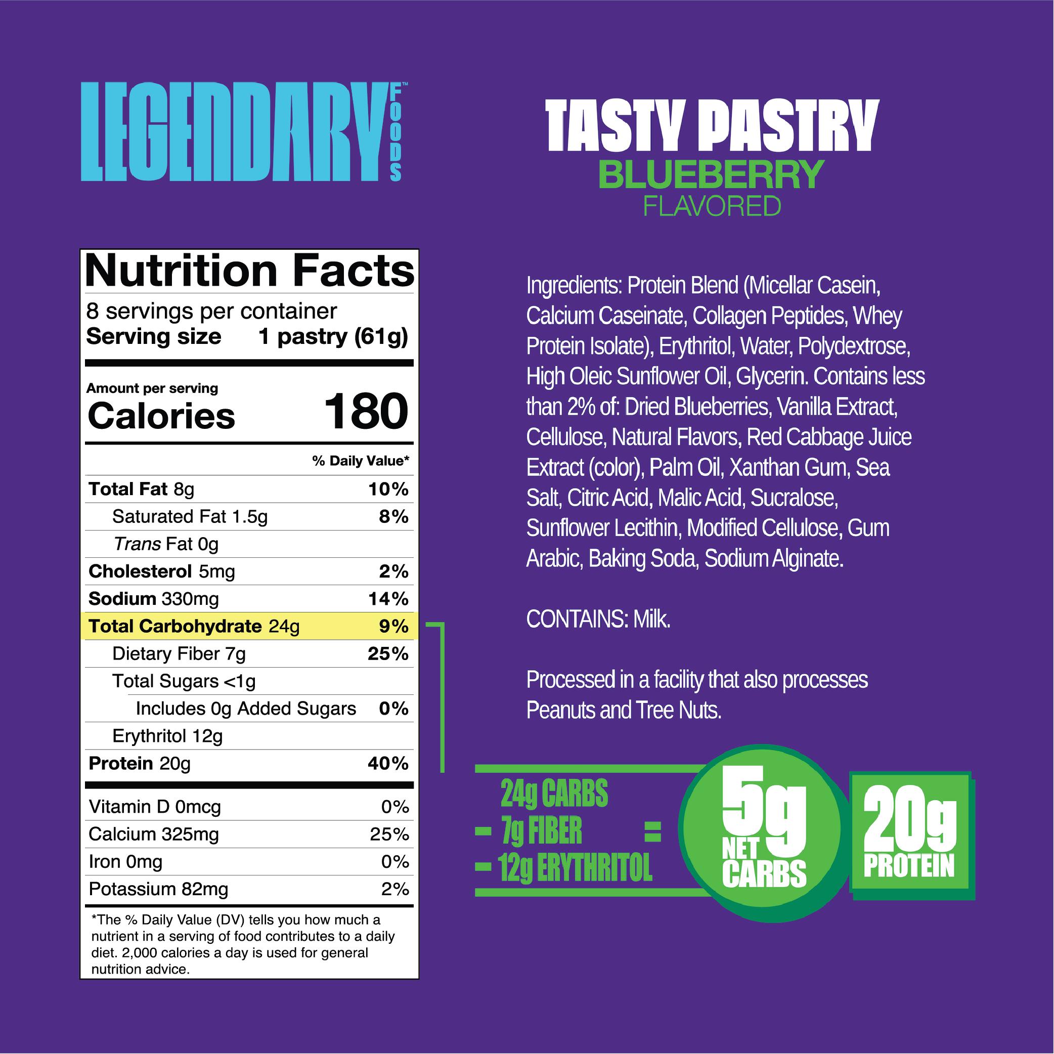 Legendary Foods Tasty Pastry-N101 Nutrition