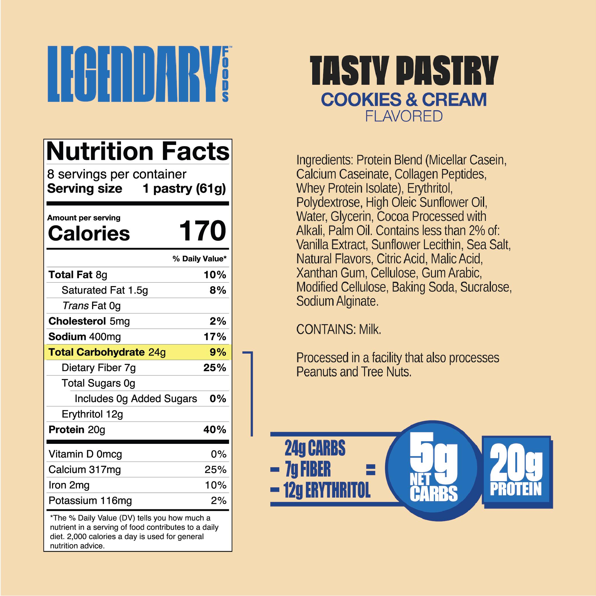 Legendary Foods Tasty Pastry-N101 Nutrition