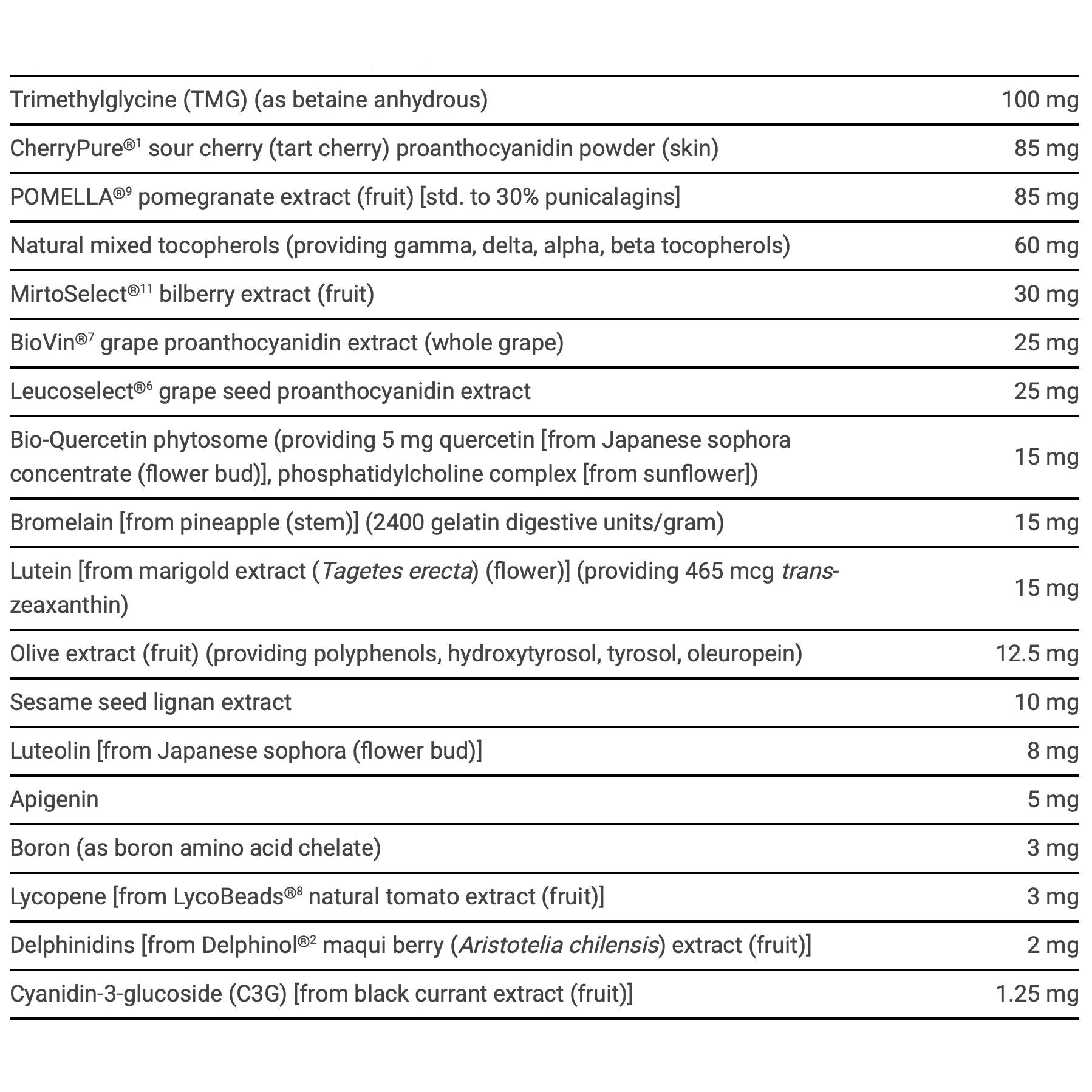 Life Extension Mix Powder-N101 Nutrition
