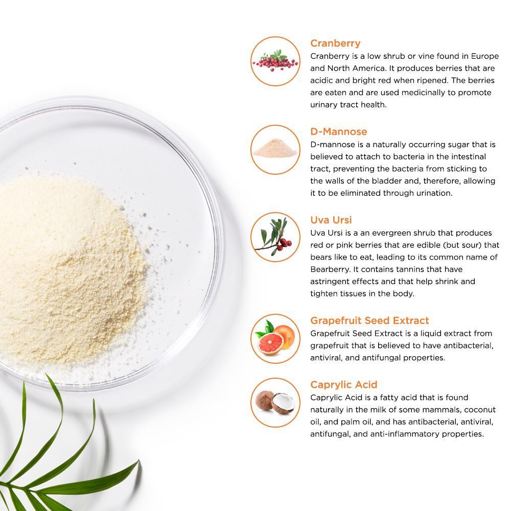 LifeSeasons Urinari-X-N101 Nutrition