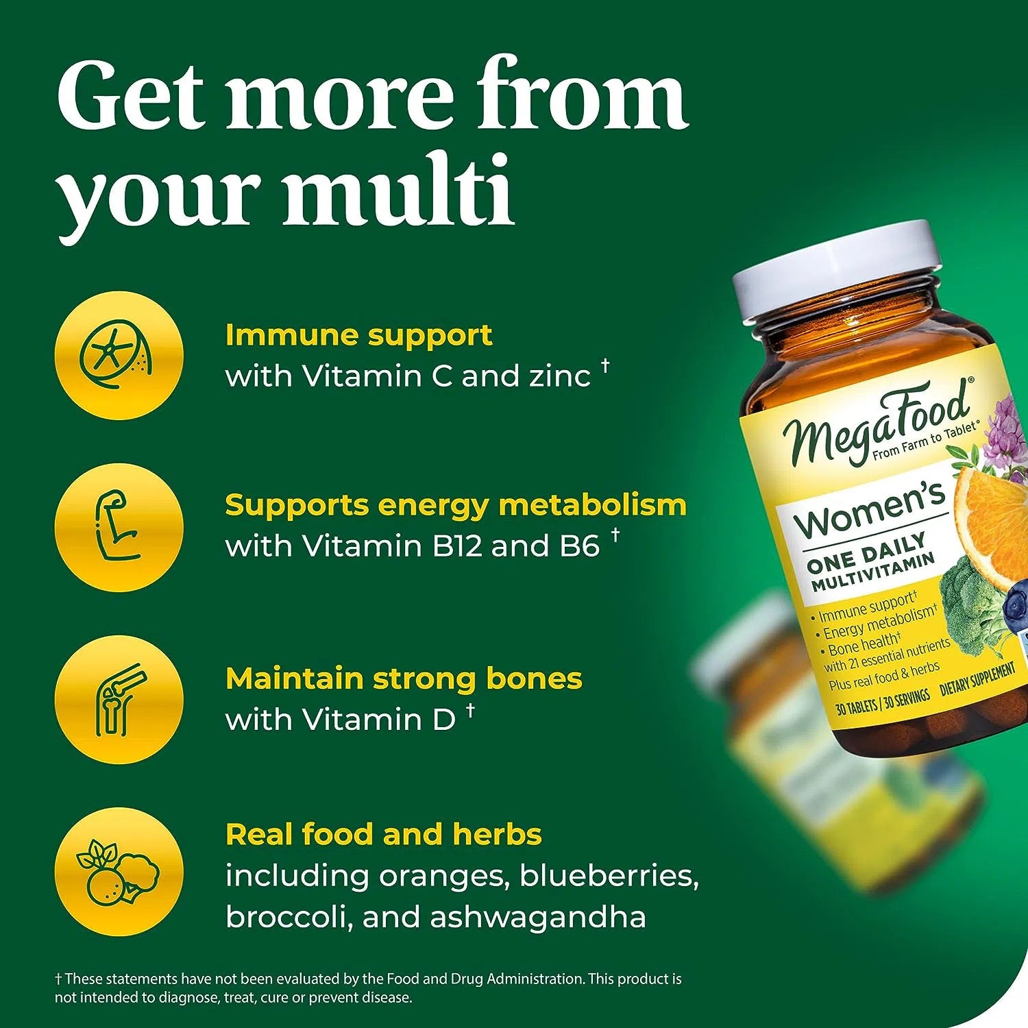 MegaFood Women’s One Daily Multivitamin-N101 Nutrition