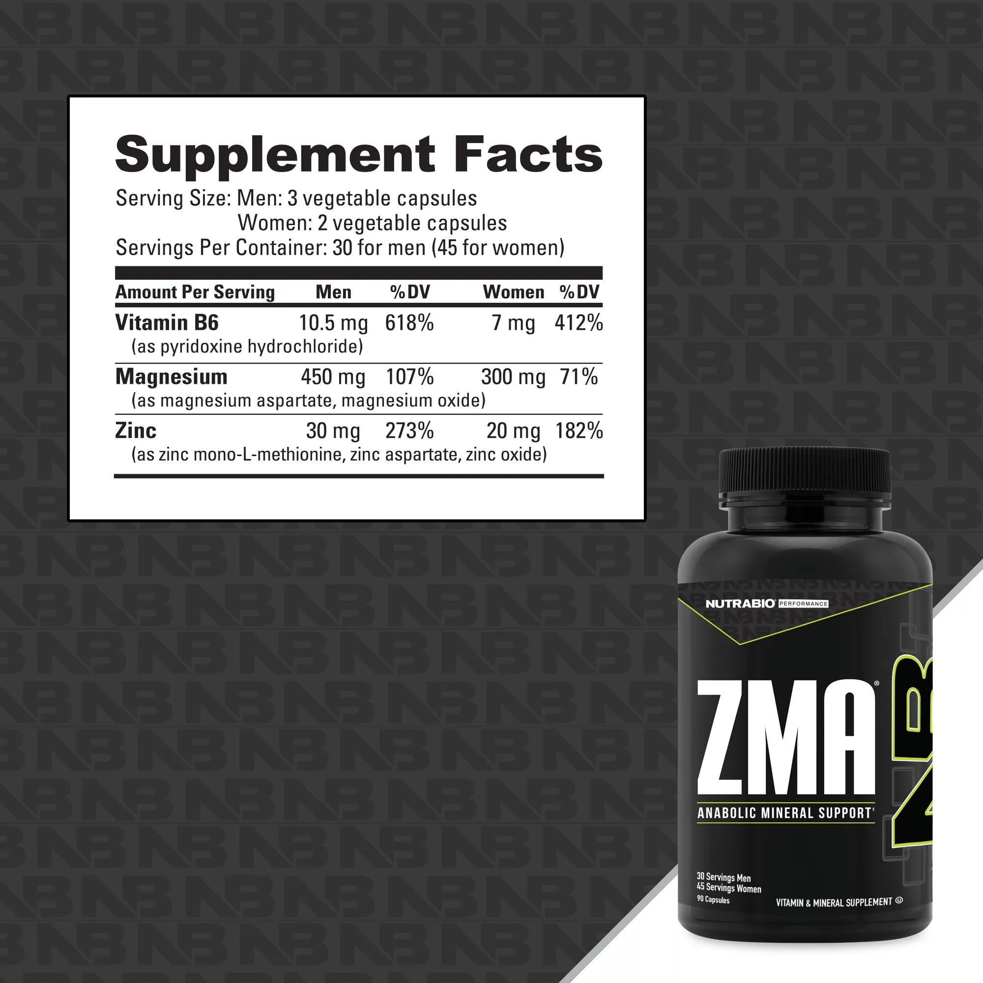 NutraBio ZMA-N101 Nutrition
