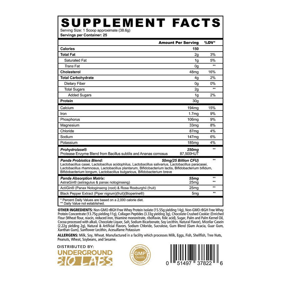 Panda Supps FUEL Premium Protein-N101 Nutrition