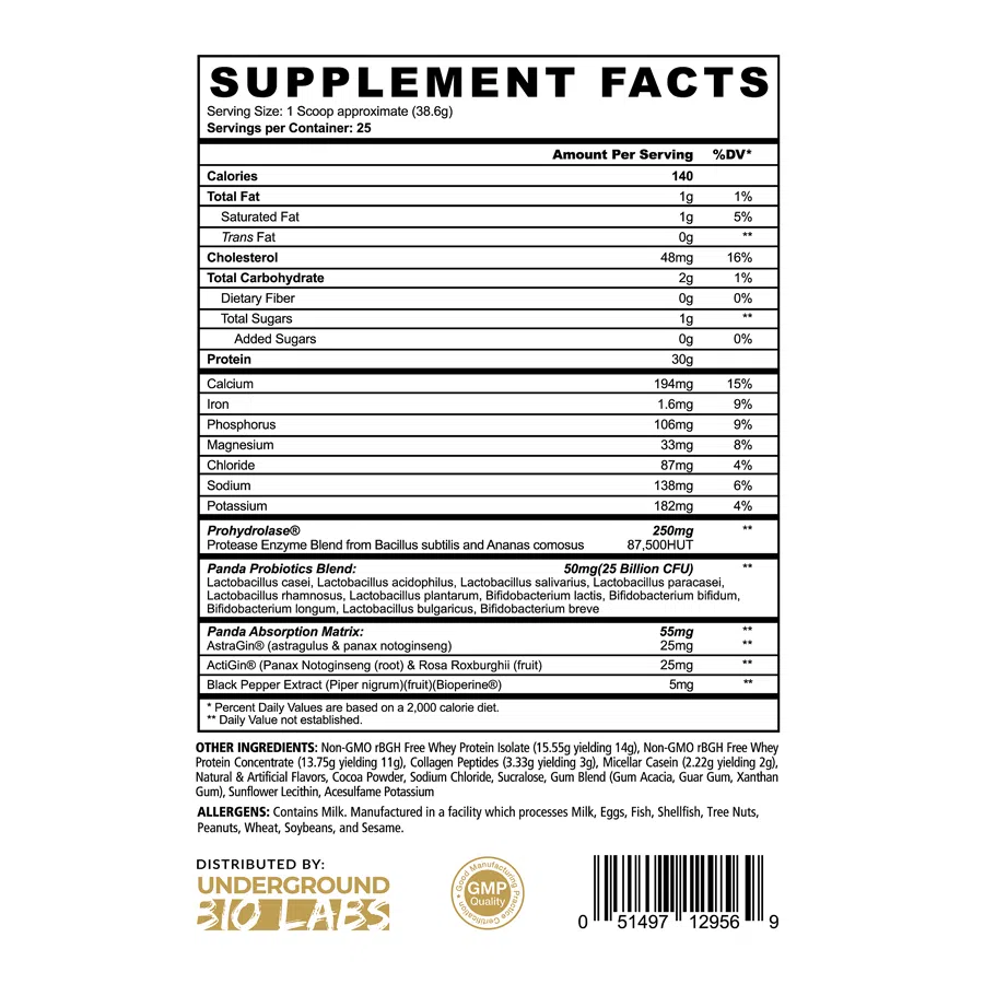 Panda Supps FUEL Premium Protein-N101 Nutrition