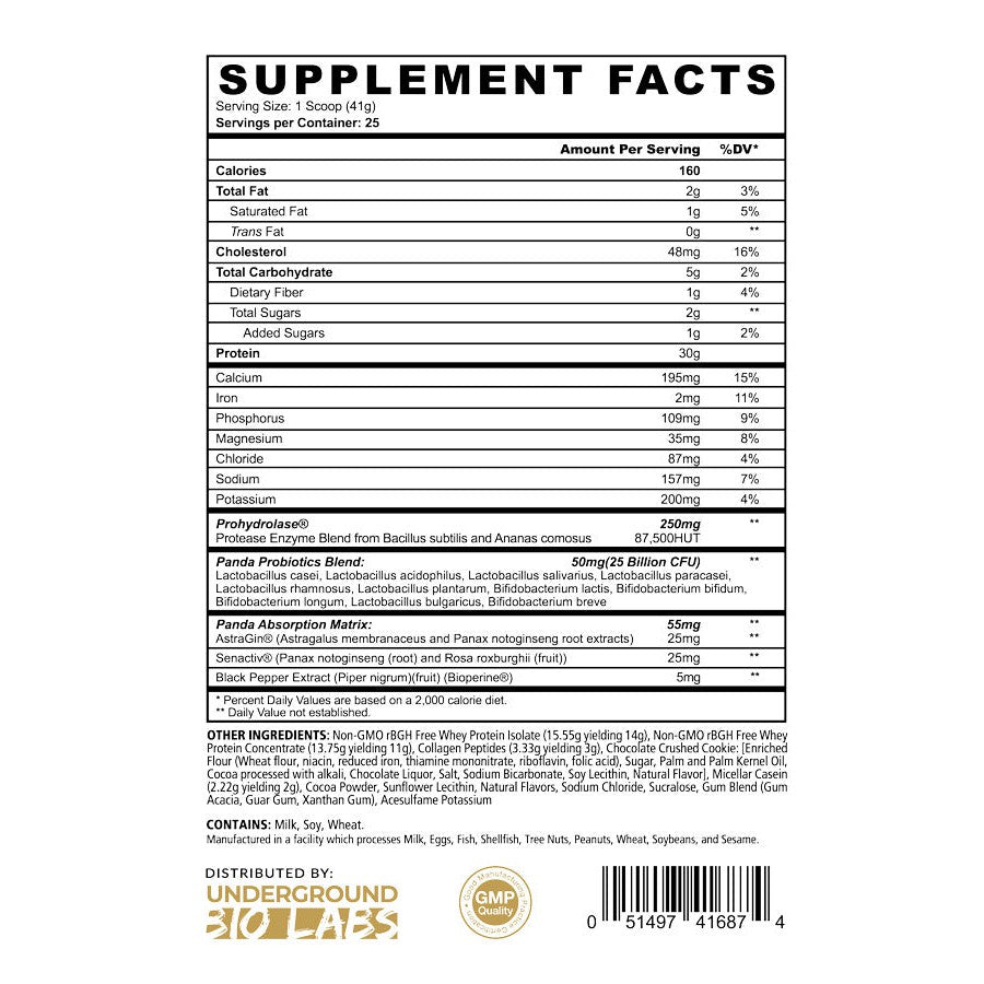 Panda Supps FUEL Premium Protein-N101 Nutrition