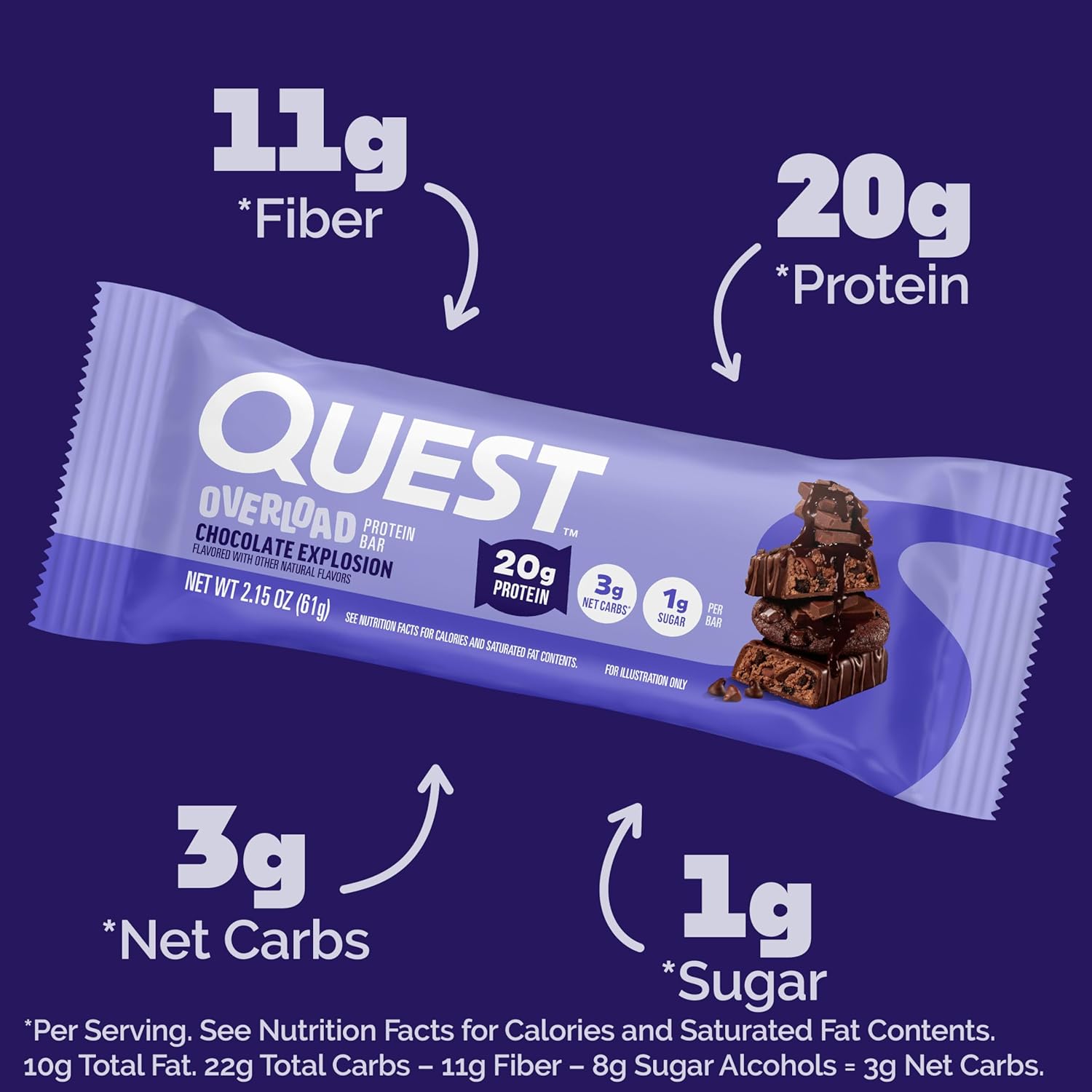 Quest OVERLOAD Bars-N101 Nutrition
