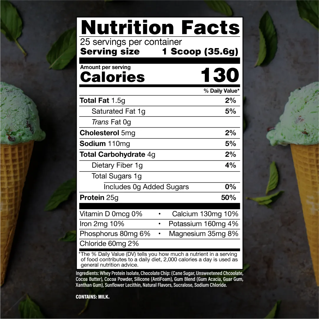 RAW Nutrition CBUM Itholate Protein-N101 Nutrition