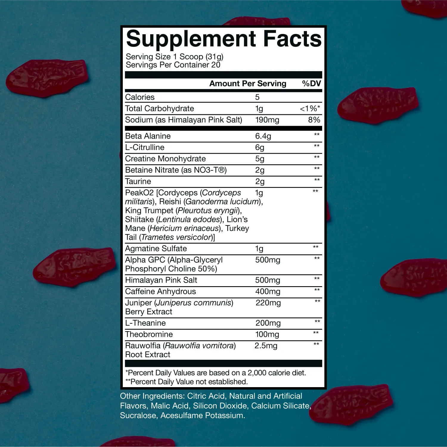 RAW Nutrition CBUM Thuper Thavage Pre-Workout-N101 Nutrition