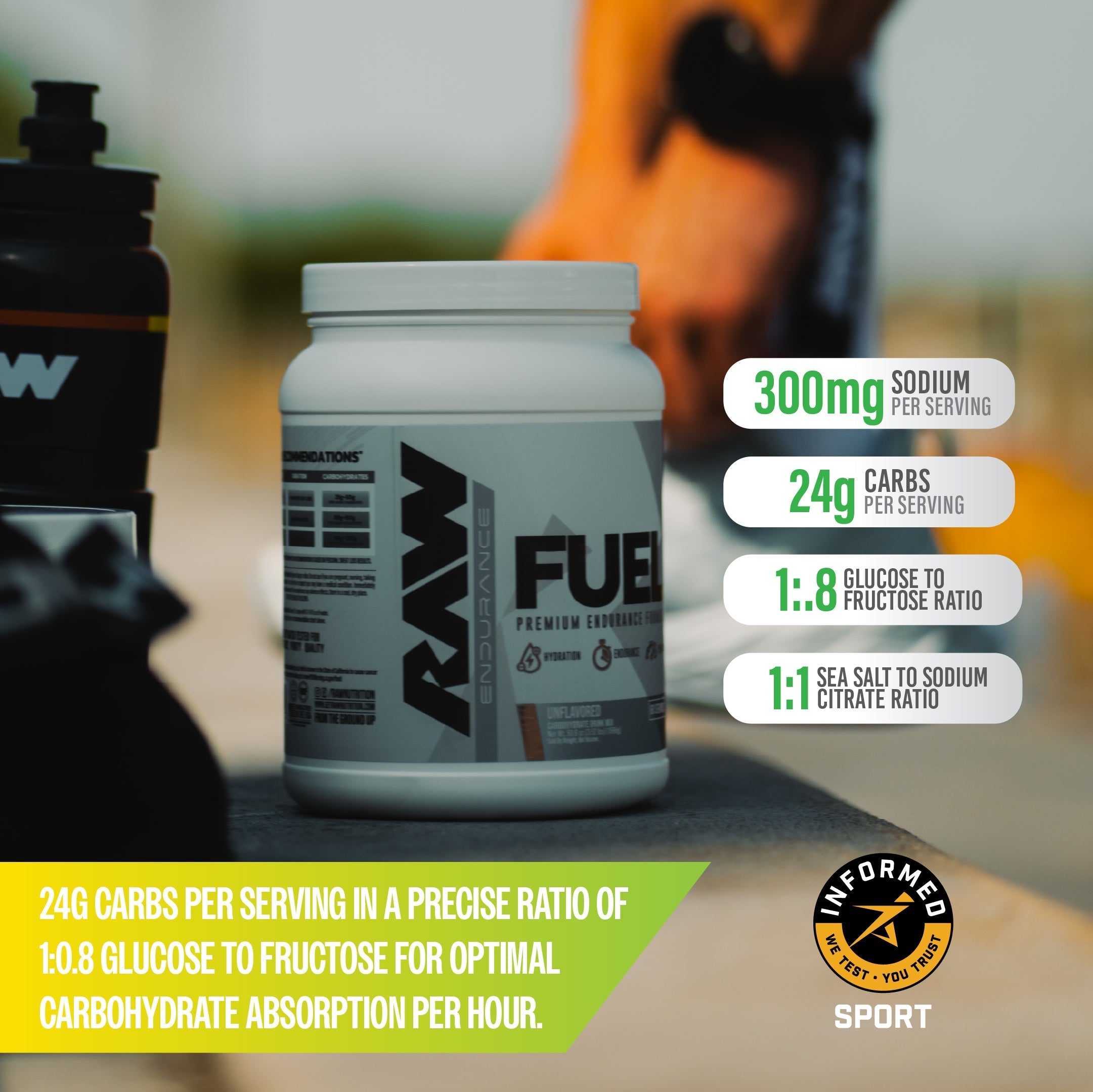 RAW Nutrition Fuel-N101 Nutrition