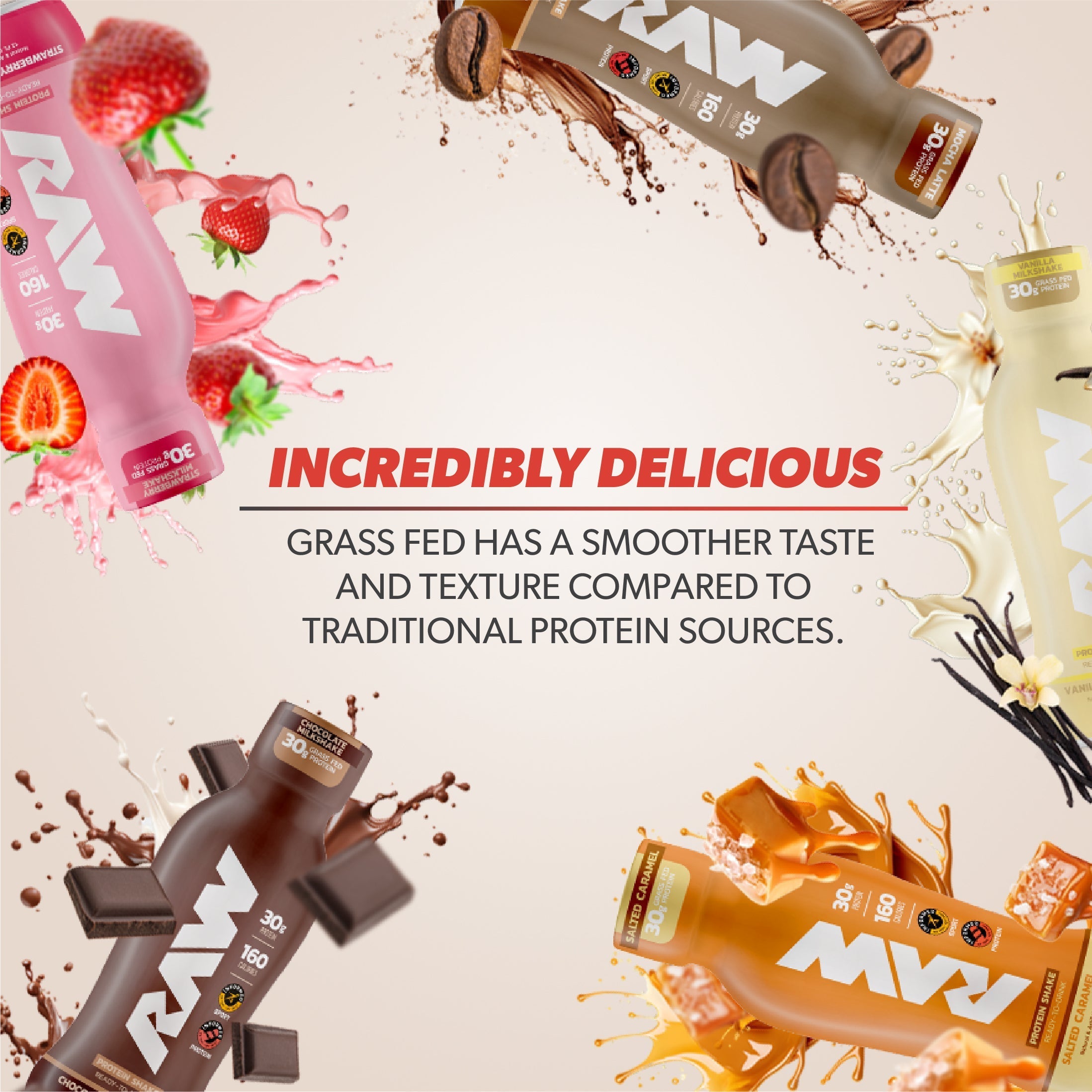 RAW Nutrition Grass-Fed Isolate Protein RTD-N101 Nutrition