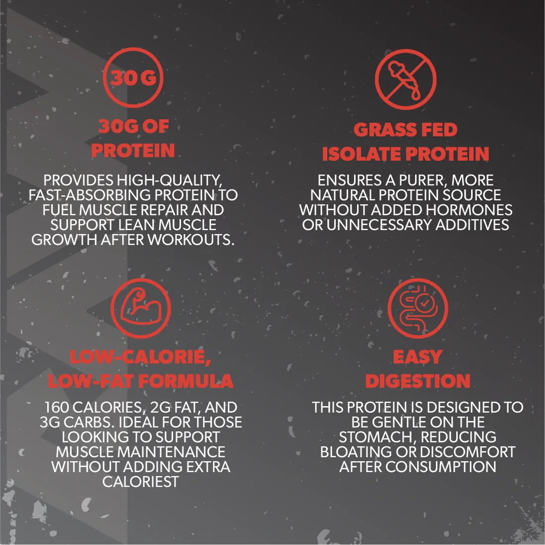 RAW Nutrition Grass-Fed Isolate Protein RTD-N101 Nutrition