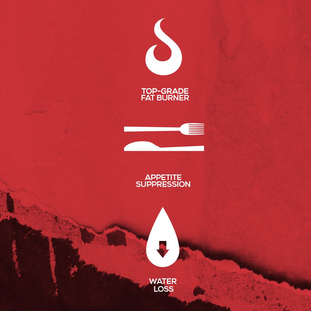 REDCON1 Silencer Non-Stim Fat Burner-N101 Nutrition