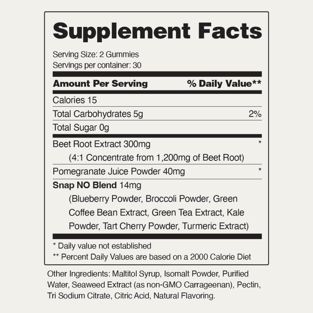 SNAP Nitric Oxide Cherry Gummies-N101 Nutrition