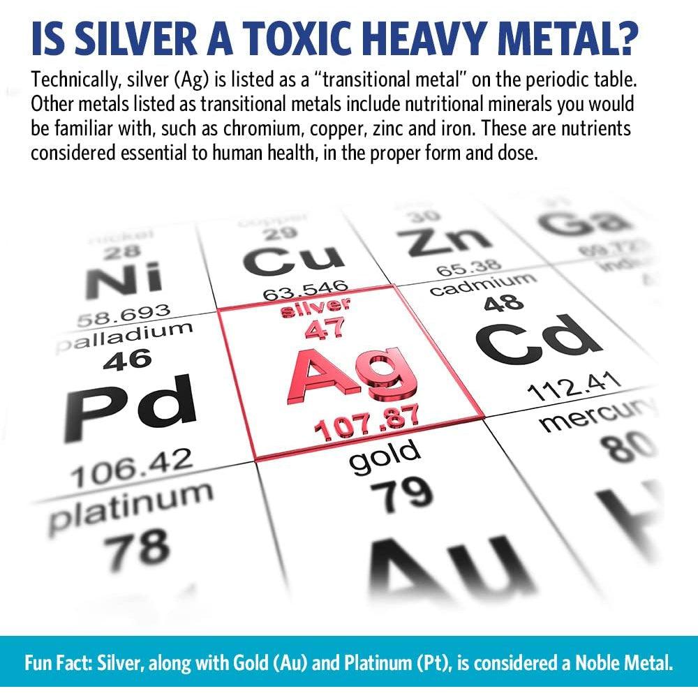 Sovereign Silver Hydrosol 10 PPM (Dropper-Top)-N101 Nutrition