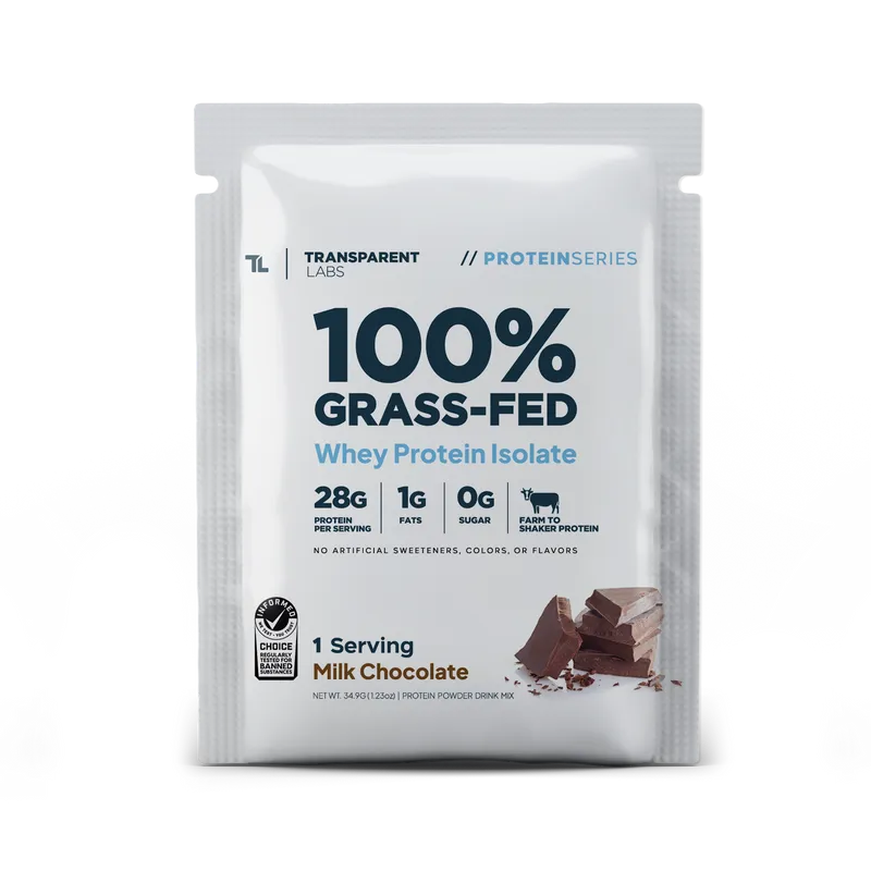Transparent Labs 100% Grass-Fed Whey Protein Isolate 5-Serving Variety Pack-N101 Nutrition