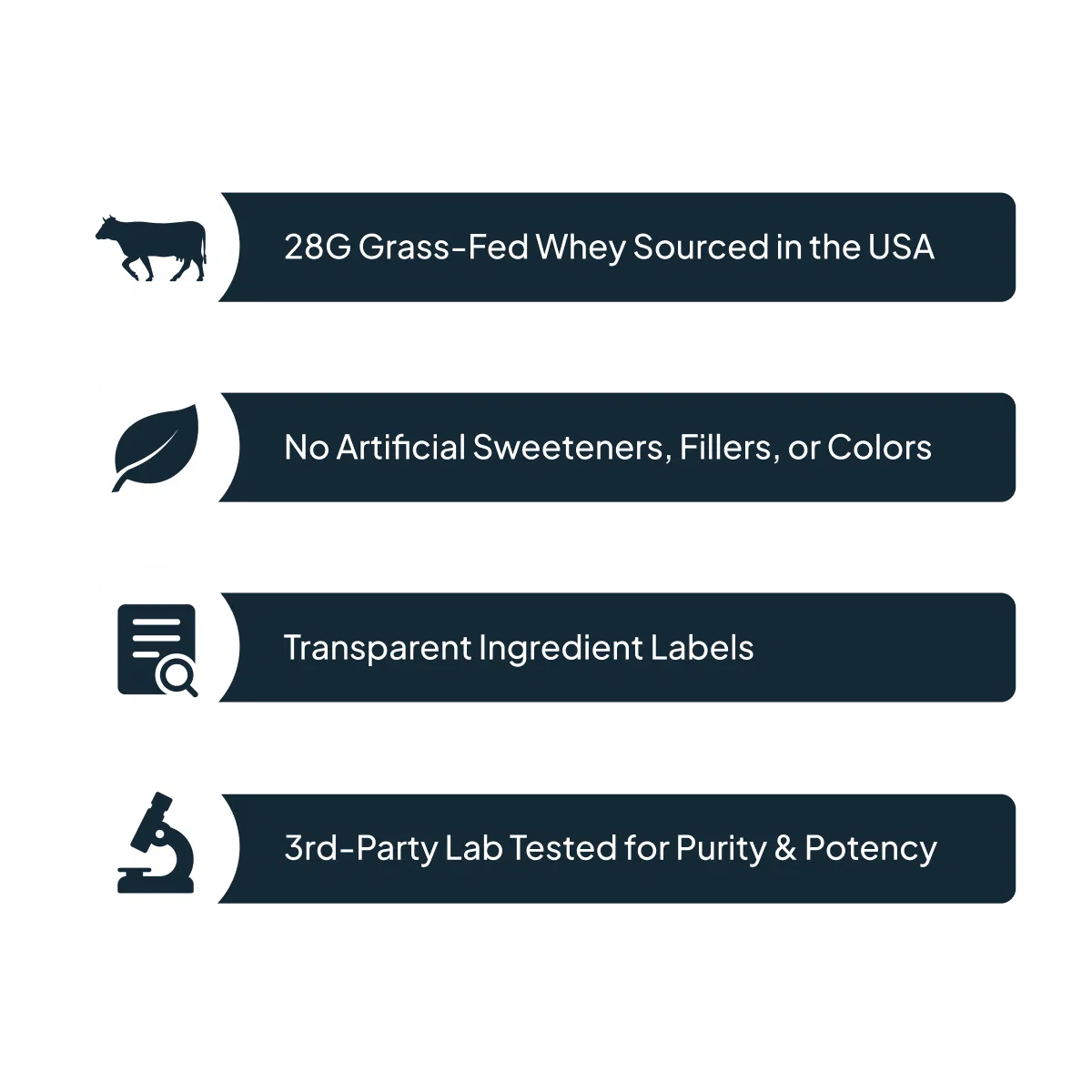 Transparent Labs 100% Grass-Fed Whey Protein Isolate (55 servings)-N101 Nutrition