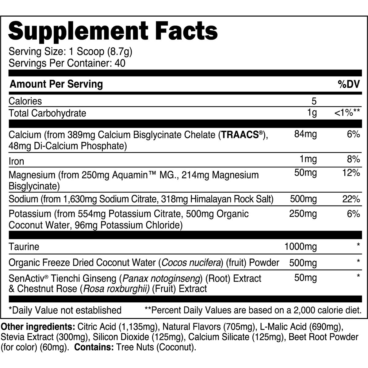Transparent Labs Hydrate-N101 Nutrition