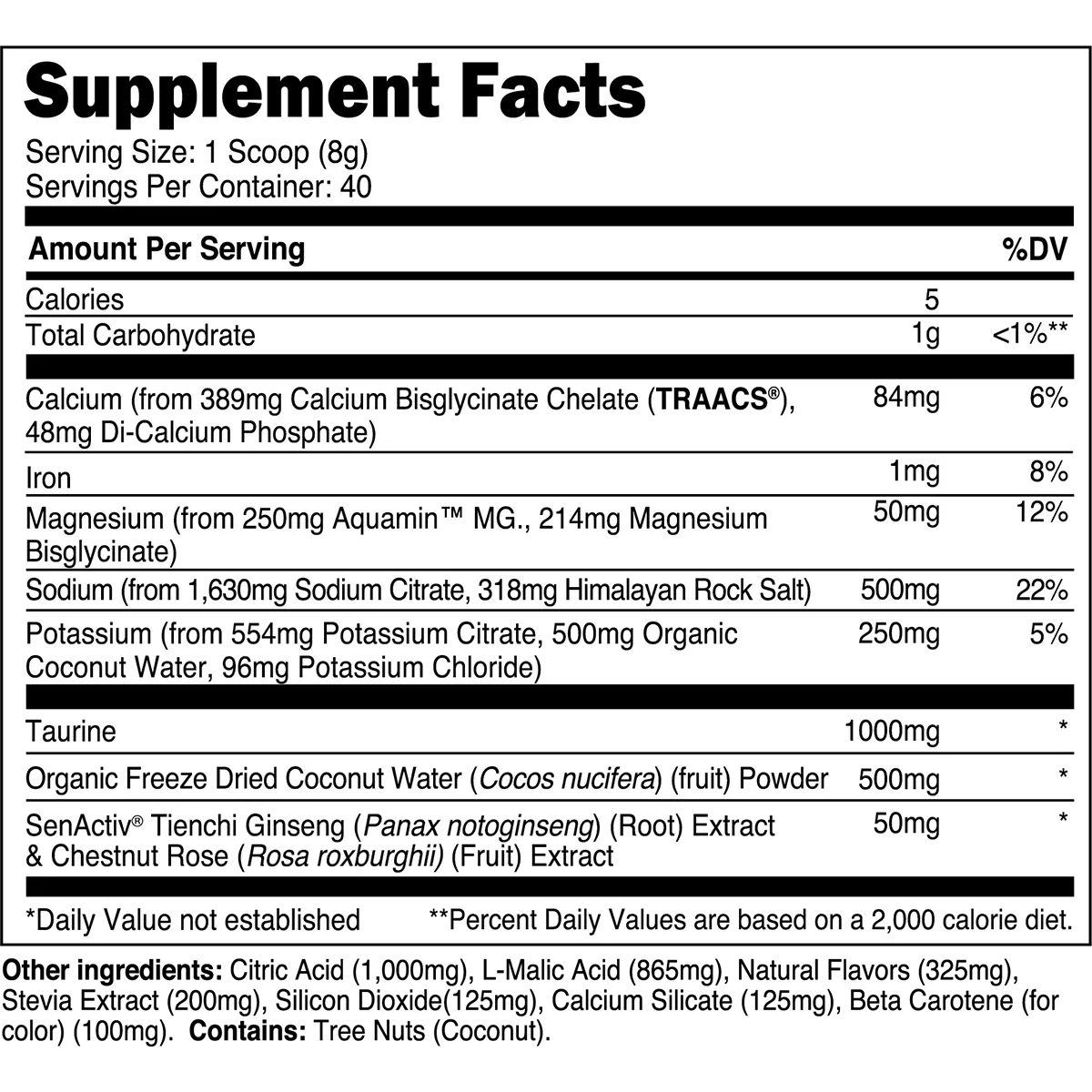 Transparent Labs Hydrate-N101 Nutrition