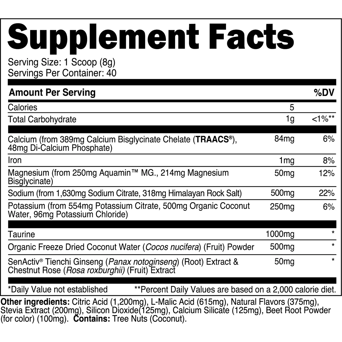 Transparent Labs Hydrate-N101 Nutrition