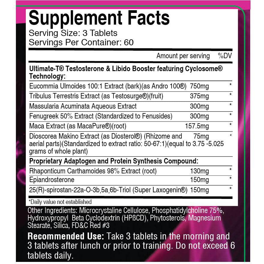 USPlabs Pink Magic-N101 Nutrition