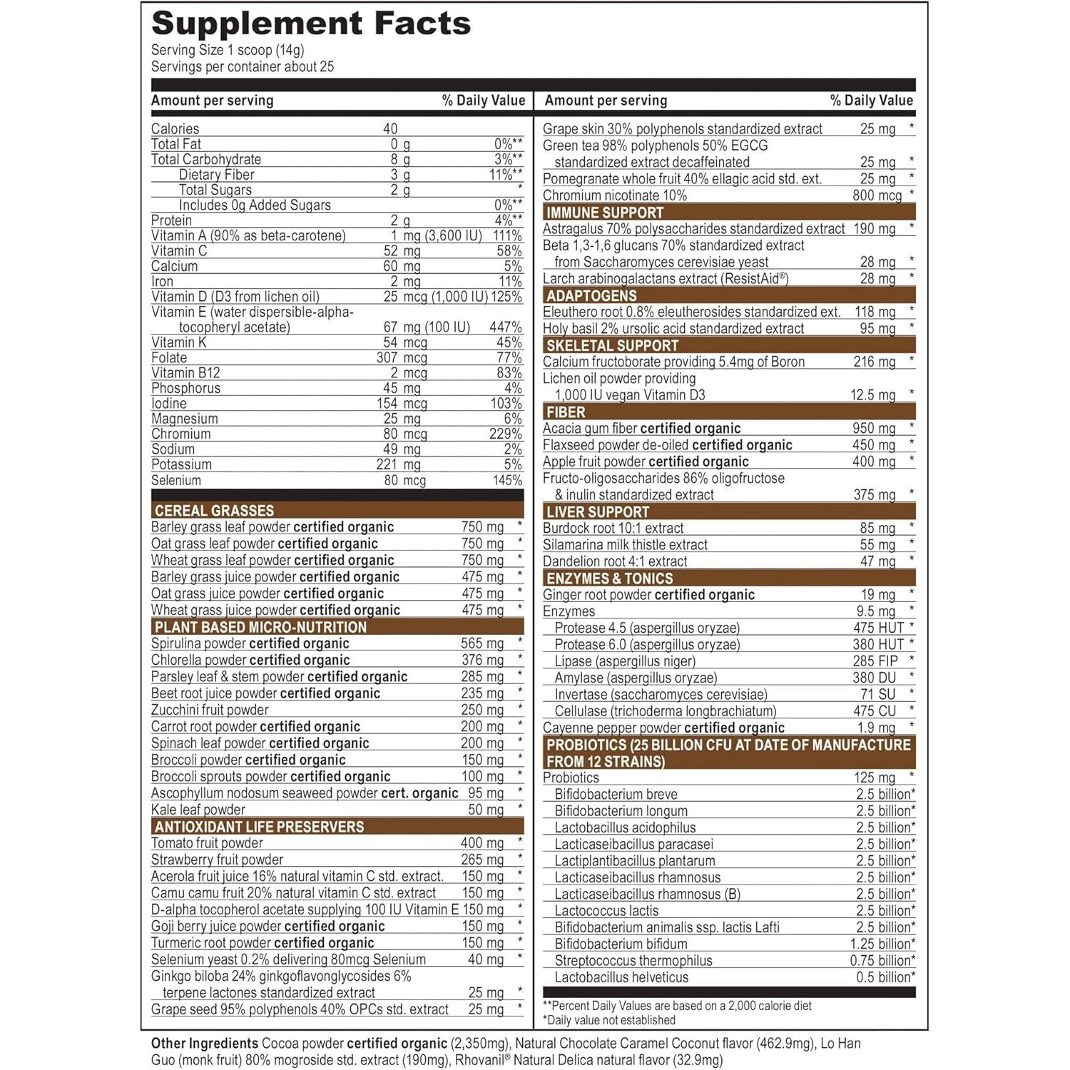 Vibrant Health Green Vibrance Chocolate Coconut-N101 Nutrition