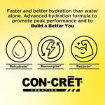 CON-CRET + Clean Hydration-N101 Nutrition