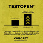 CON-CRET + TEST-N101 Nutrition