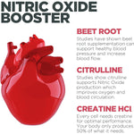 CON-CRET + Nitric Oxide with HydroNOX™-N101 Nutrition