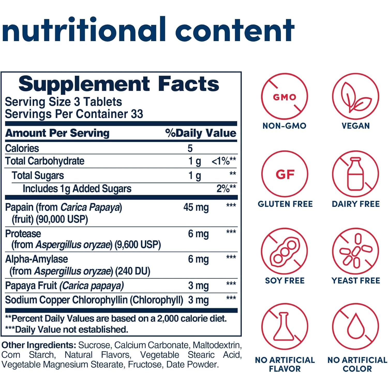 American Health Papaya Enzyme with Chlorophyll-N101 Nutrition