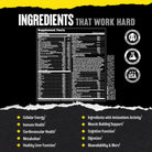 Animal Pak-N101 Nutrition