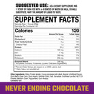 Axe & Sledge FARM FED 100% Whey Protein Isolate-N101 Nutrition