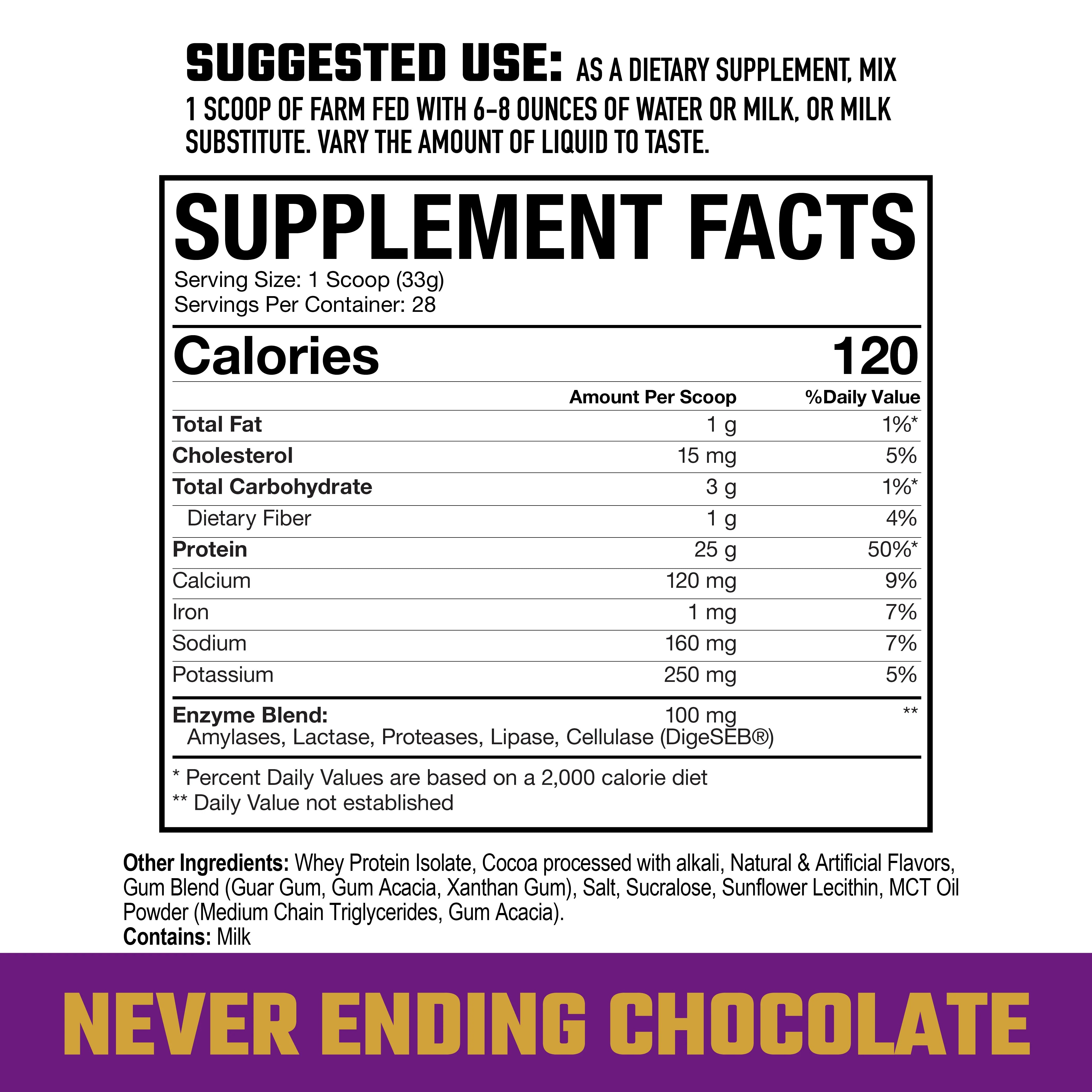 Axe & Sledge FARM FED 100% Whey Protein Isolate-N101 Nutrition